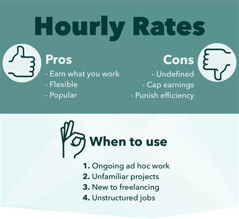 Hourly rates based on experience
